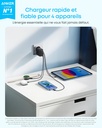 Chargeur Anker Zolo (50 W, 4 ports)