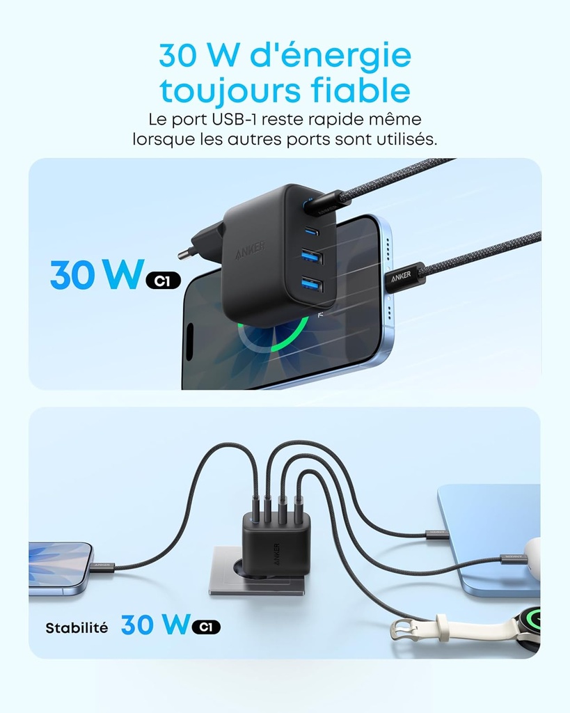 Chargeur Anker Zolo (50 W, 4 ports)