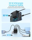 Chargeur Anker Zolo (50 W, 4 ports)