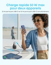 Chargeur Anker Zolo (50 W, 4 ports)