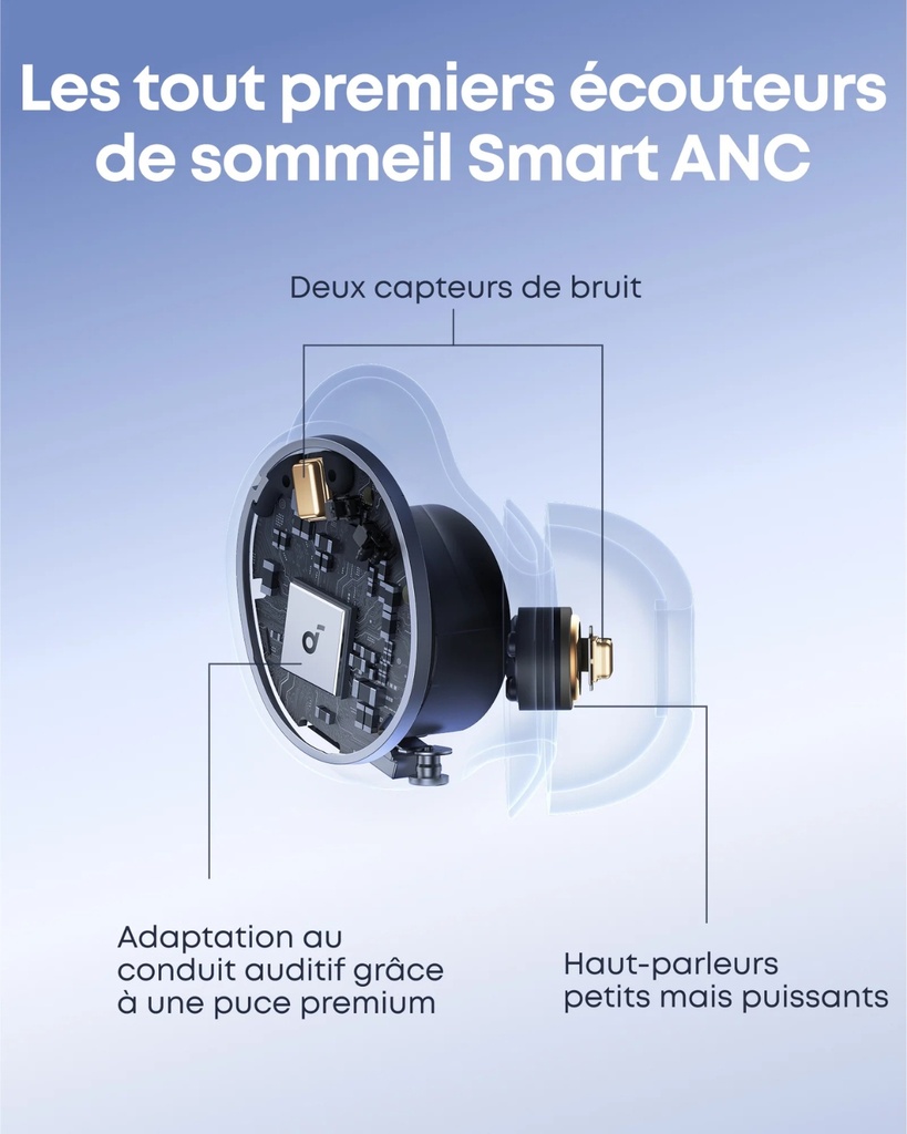Sleep A30 |  écouteurs de sommeil Smart-White