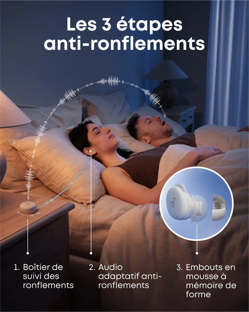 Sleep A30 |  écouteurs de sommeil Smart-White