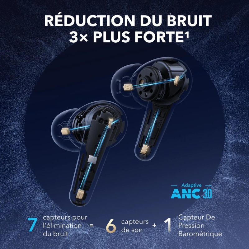Liberty 4 Pro | Annulation précise du bruit par 7 capteurs