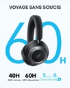 Space One Pro | Casque pliable supra-auriculaire