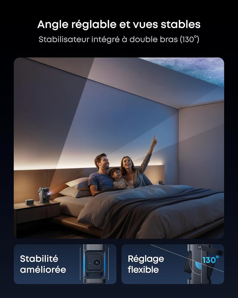 Nebula P1 | Projecteur Portable/ Enceintes détachables