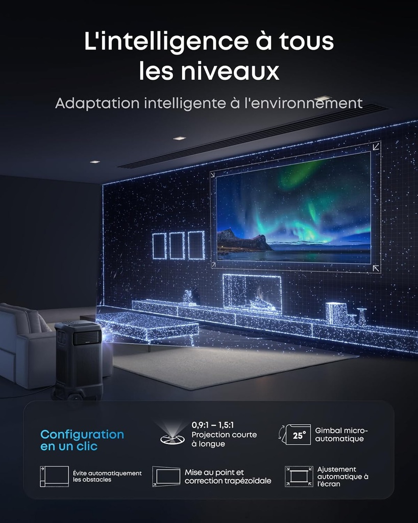 Nebula X1 Pro | projecteur cinéma Triple Laser 4K