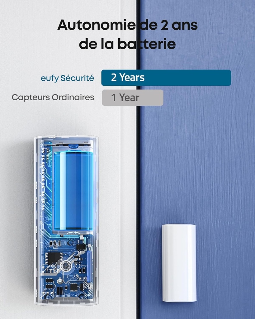 EUFY Détecteur d'entrée