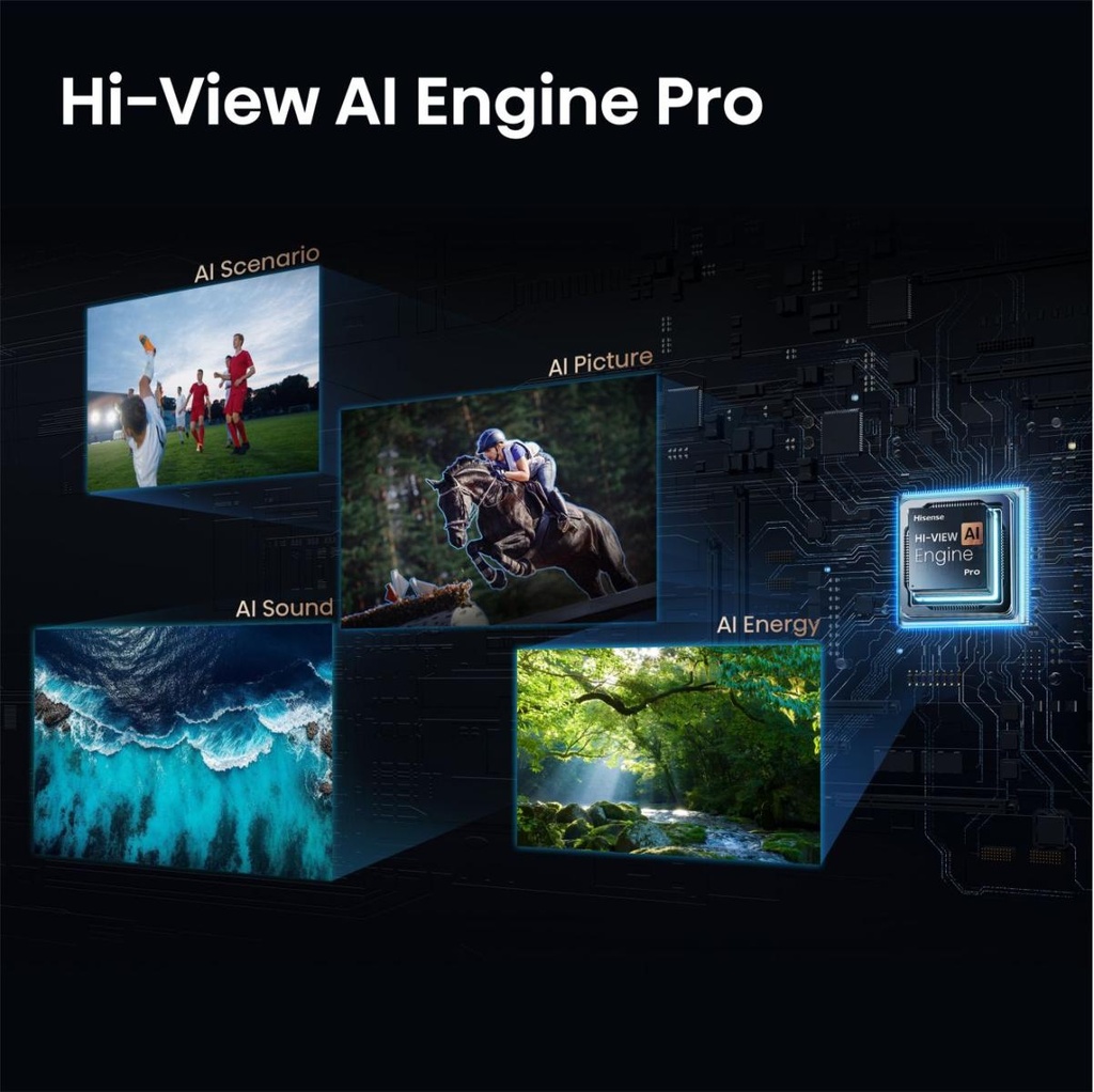 TV 55" 4K Miniled Dalle mate 165Hz Gamme U7 Pro