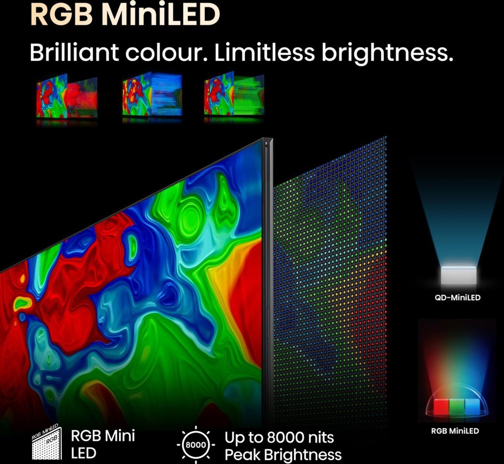 TV 100" RGB MiniLed