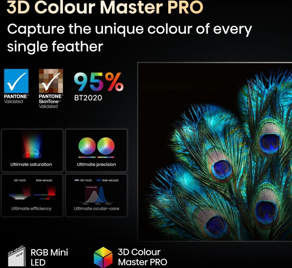 TV 100" RGB MiniLed