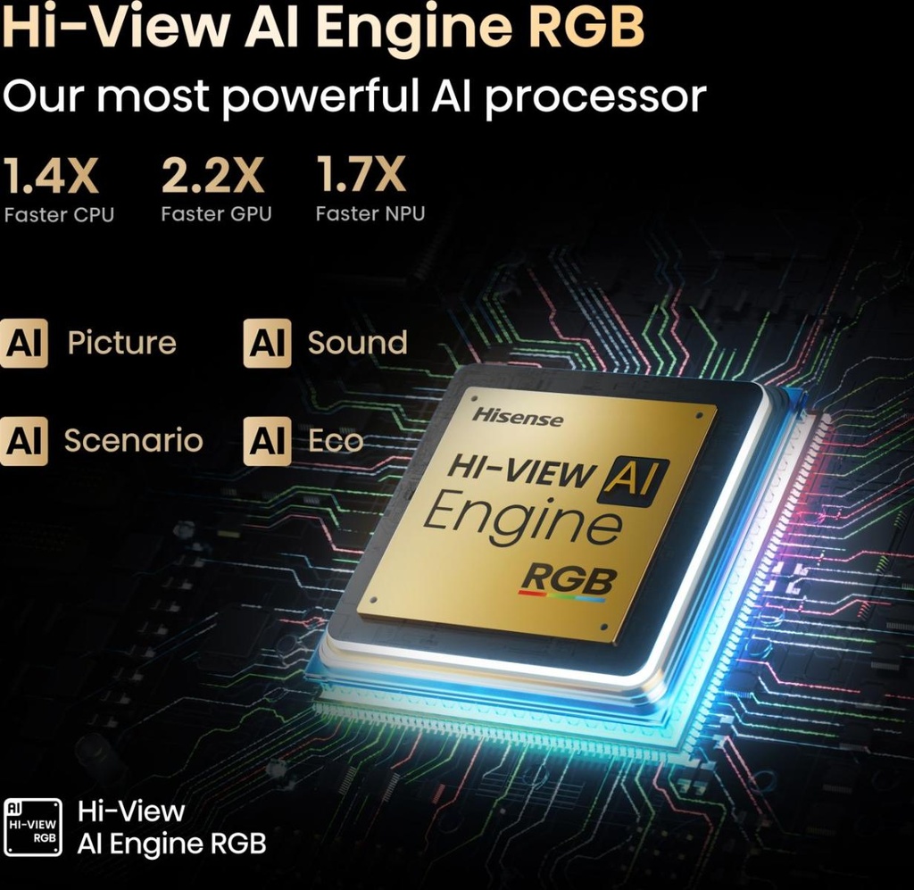 TV 100" RGB MiniLed