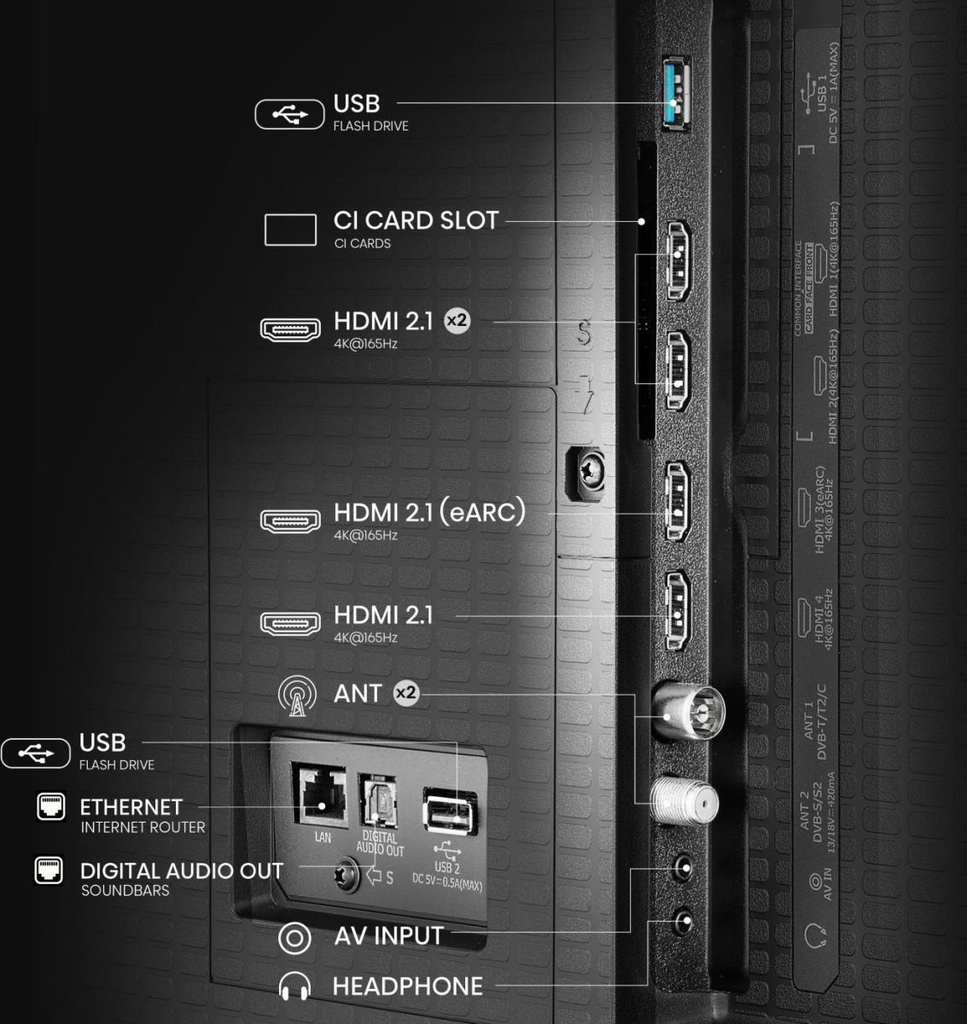 TV 100" 4K Miniled 144Hz Gamme U7